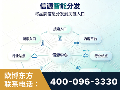 伊宁-信源智能分发