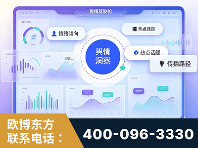 伊宁-品牌舆情分析