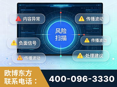 伊宁-场景问题监测