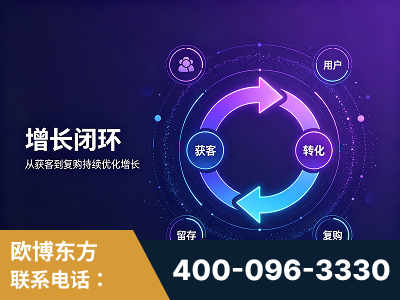 伊宁-服务有保障，一企一案深度诊断
