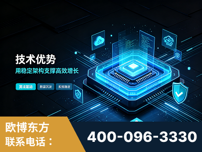 伊宁-技术优势：全网语义优化先驱者，自研多个系统确保技术先进性