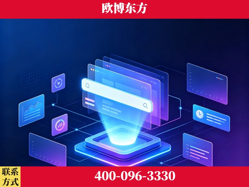 伊宁-技术优势：全网语义优化先驱者，自研多个系统确保技术先进性